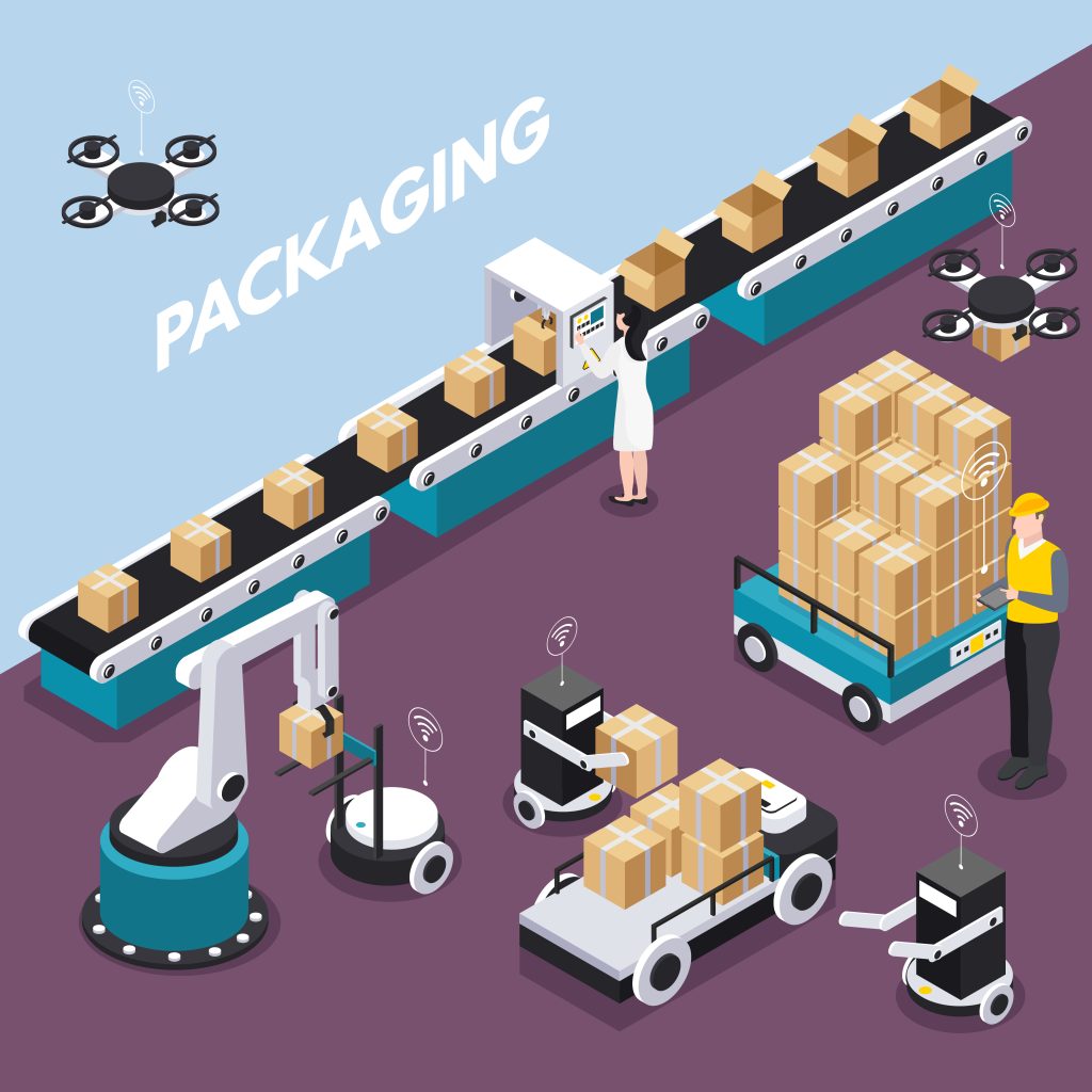 future directions in the packaging industry